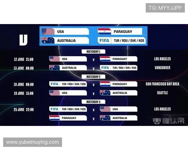 明年世界杯赛程调整大揭秘大部分比赛将在北京时间早晨进行