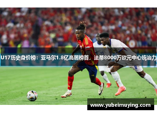 U17历史身价榜：亚马尔1.8亿高居榜首，法蒂8000万欧元中心统治力