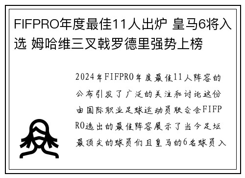 FIFPRO年度最佳11人出炉 皇马6将入选 姆哈维三叉戟罗德里强势上榜